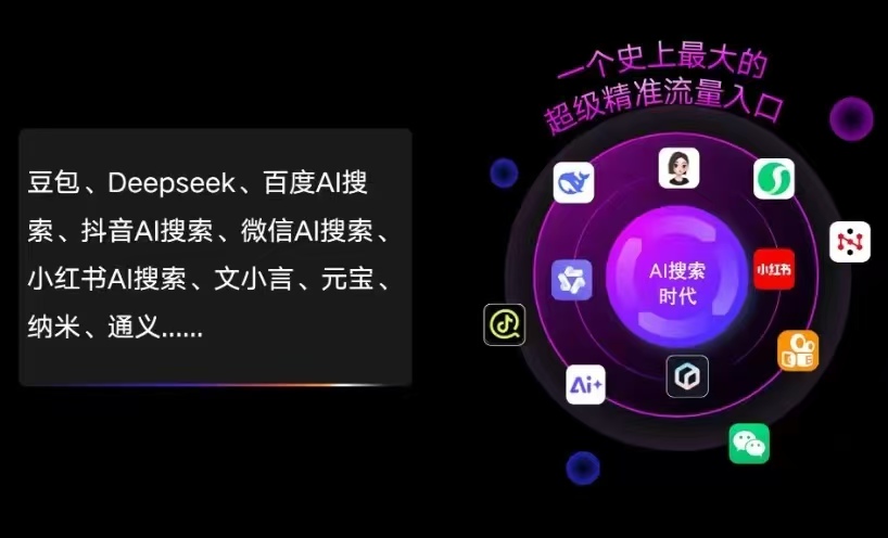 大埔县AI智能推广新玩法，抢占搜索时代免费精准客源