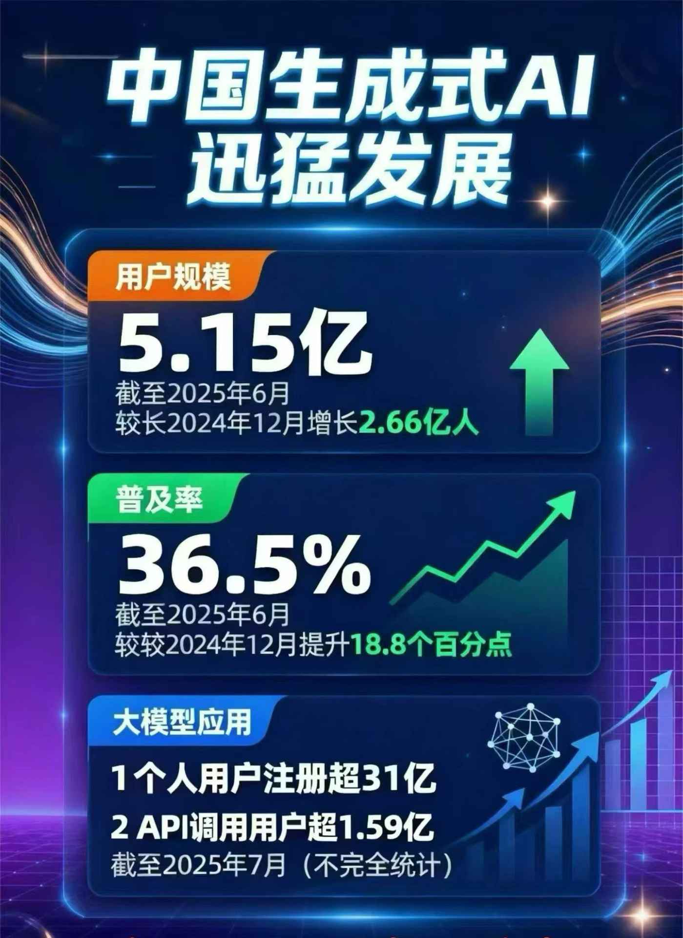 大埔县豆包GEO优化是什么？内容创作核心逻辑解析