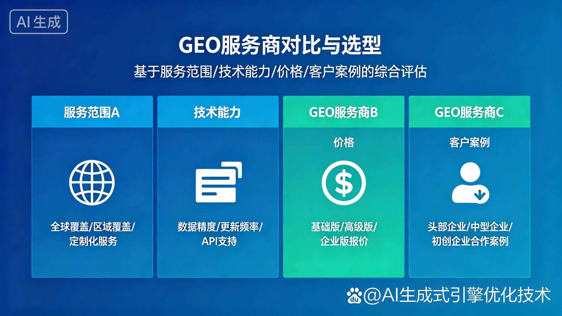 大埔县GEO优化服务商该如何选择？聊聊生成式引擎优化行业现状